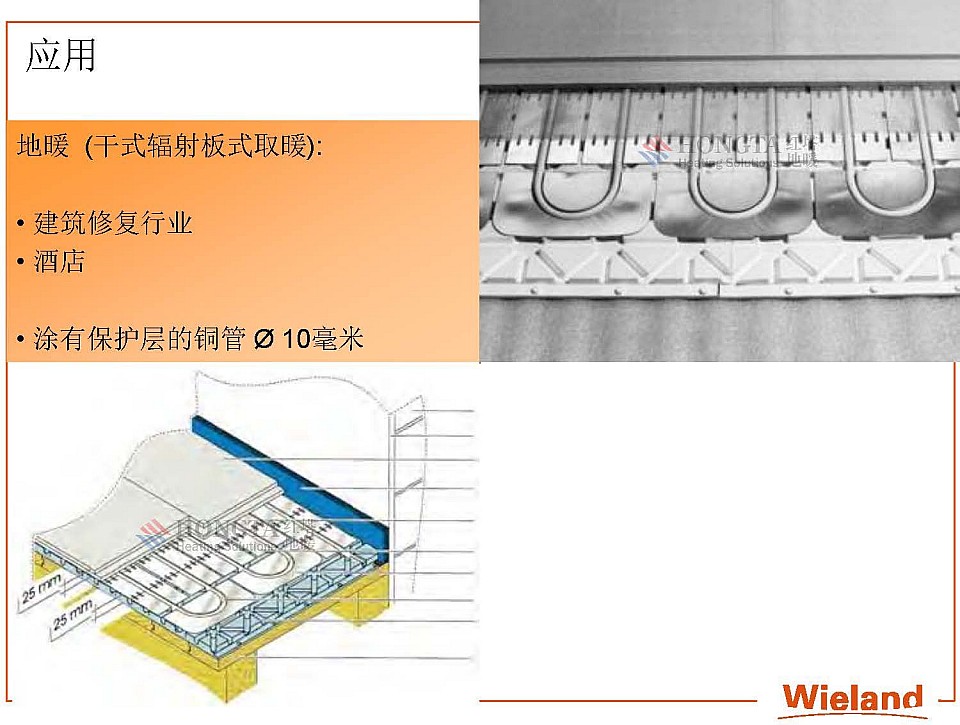 ���~�ܵ�ůϵ�y(t��ng)