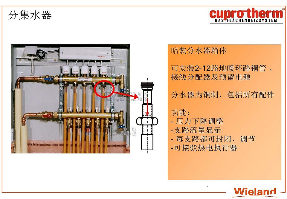 ���~�ܵ�ůϵ�y(t��ng)