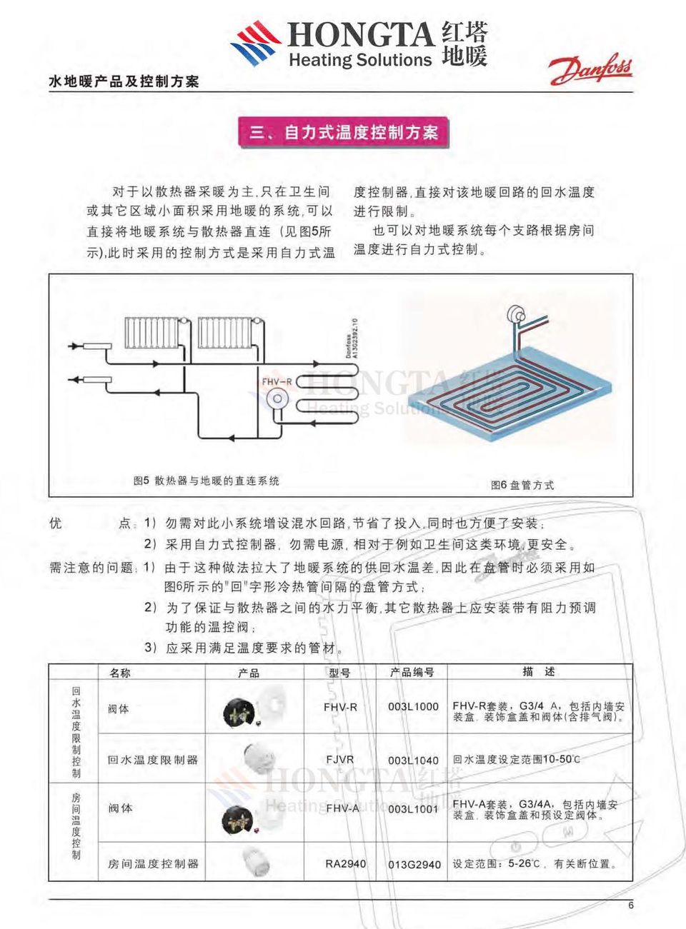 ˮ��ů����