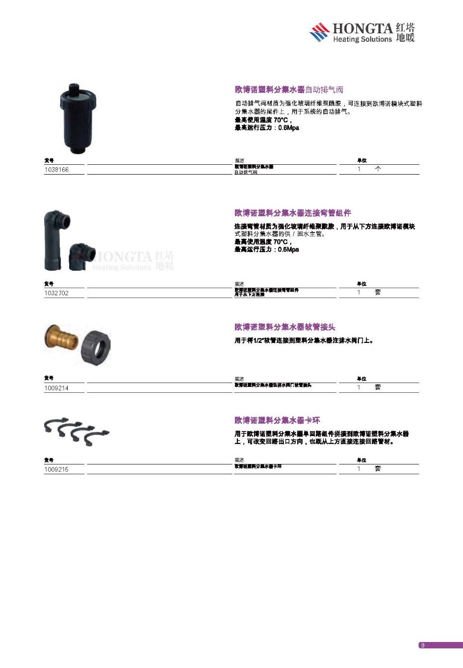 ��ů���᷽��