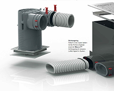 �÷��R���L(f��ng)ϵ�y(t��ng)