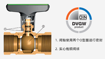 Heimeier�oˮ���y�Y(ji��)��(g��u)